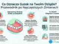Guzek na dziąśle, ropień lub przetoka zębowa? Dowiedz się, co oznaczają zmiany i kiedy szukać pomocy. Domowe sposoby nie zawsze wystarczą.