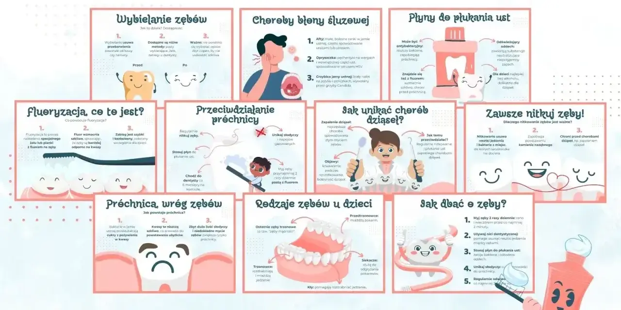 Mycie zębów i higiena jamy ustnej: ilustracje pokazują, jak dbać o zęby, zapobiegać próchnicy i chorobom dziąseł.
