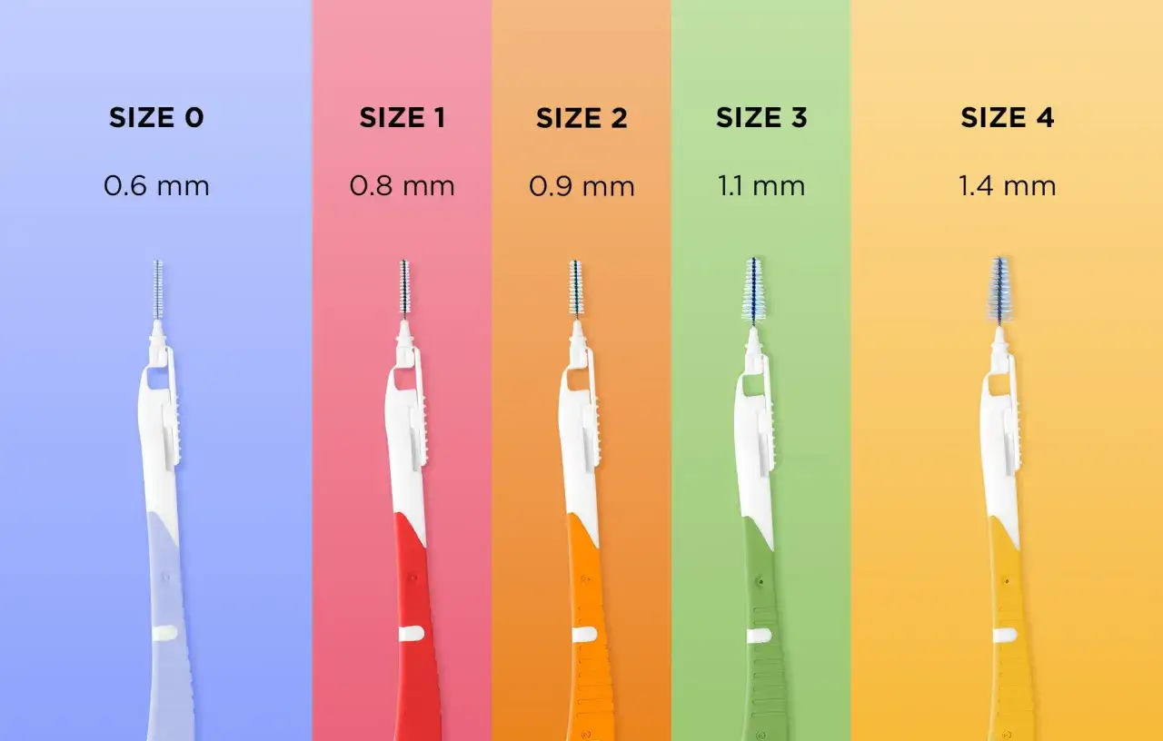 Pięć rozmiarów szczoteczek międzyzębowych od 0.6 mm do 1.4 mm. Dowiedz się, jak używać szczoteczki międzyzębowe, wybierając odpowiedni rozmiar.